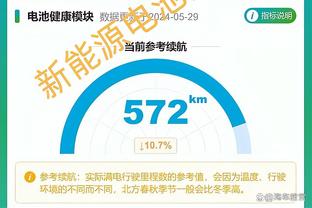 ?各种翻身跳投！小卡赛前投篮热身 两分钟一个不丢⛹️♂️